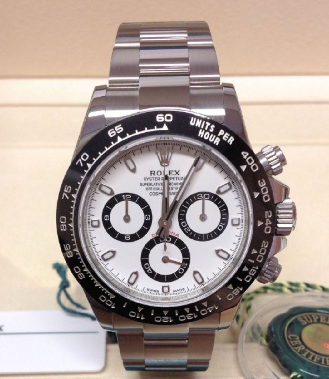 Daytona Panda 116500 Assembled 80%